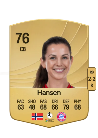 Tuva Hansen card