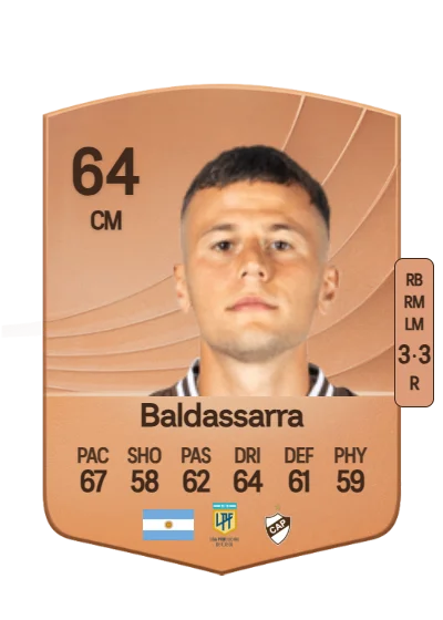 Franco Baldassarra card