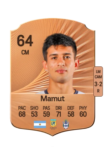 Leandro Mamut card