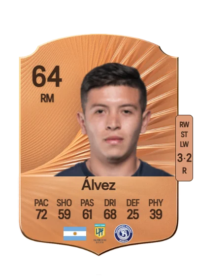 Gonzalo Álvez card
