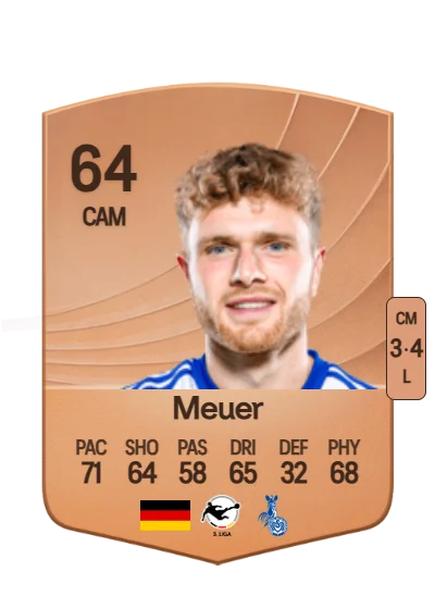 Steffen Meuer card