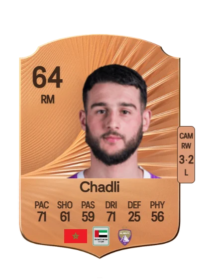 Nassim Chadli card