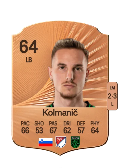 Žan Kolmanič card