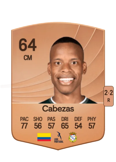 Gian Franco Cabezas card