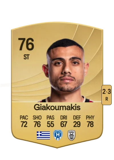 Georgios Giakoumakis card