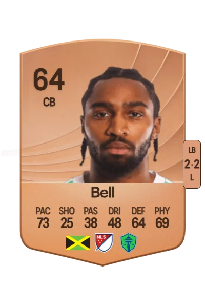 Jon Bell card
