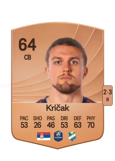 Ivan Kričak card