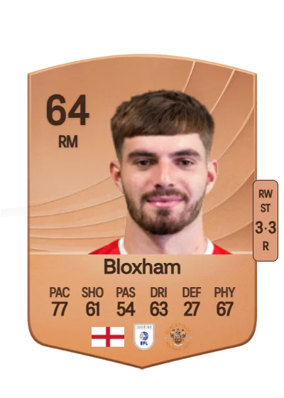 Tom Bloxham card