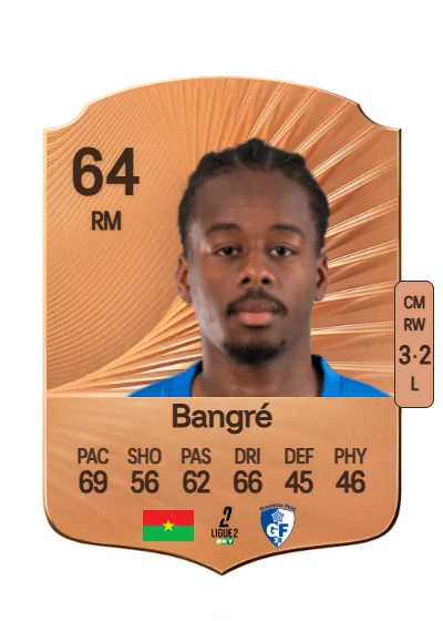 Mamady Bangré card
