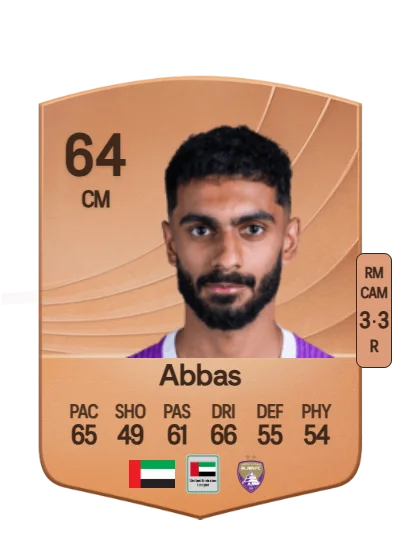 Mohammed Abbas card