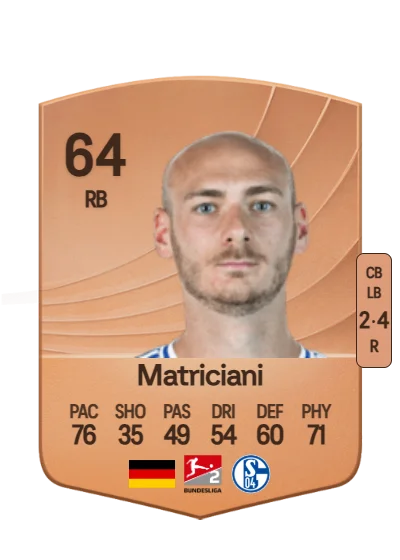 Henning Matriciani card