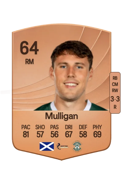 Josh Mulligan card