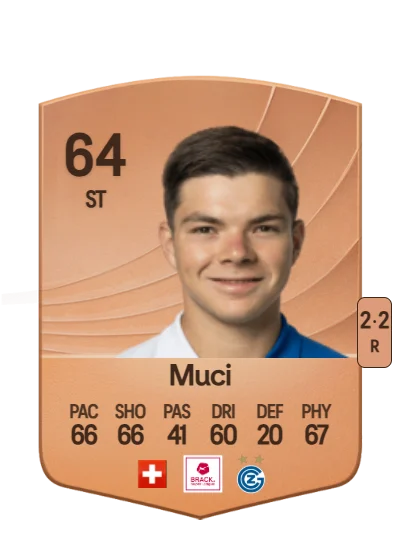 Nikolas Muci card