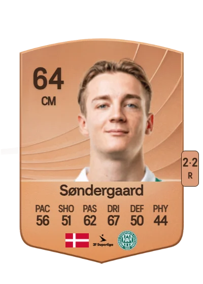 Mads Søndergaard card