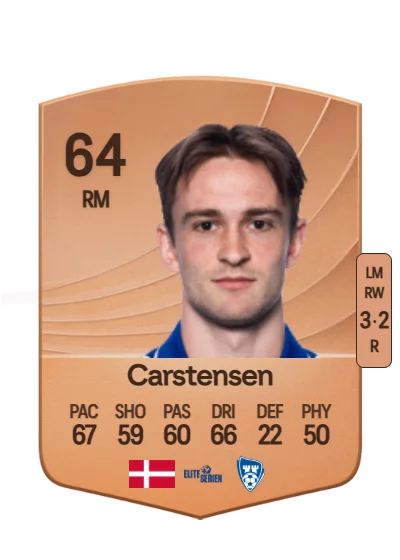 Frederik Carstensen card