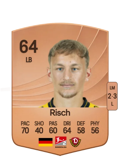 Sascha Risch card