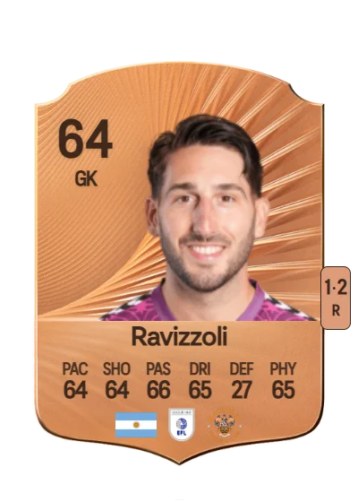 Franco Ravizzoli card