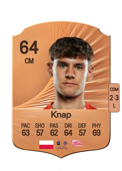 Karol Knap card