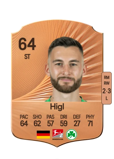 Felix Higl card