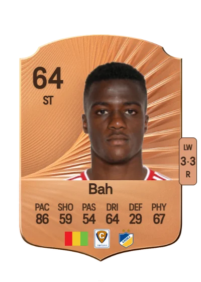 Algassime Bah card
