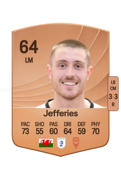 Dominic Jefferies card