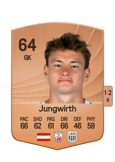 Lukas Jungwirth card
