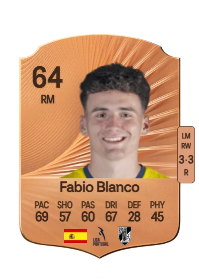 Fabio Blanco Gómez card