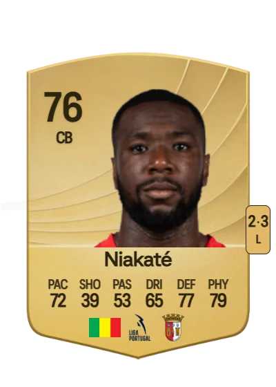 Sikou Niakaté card