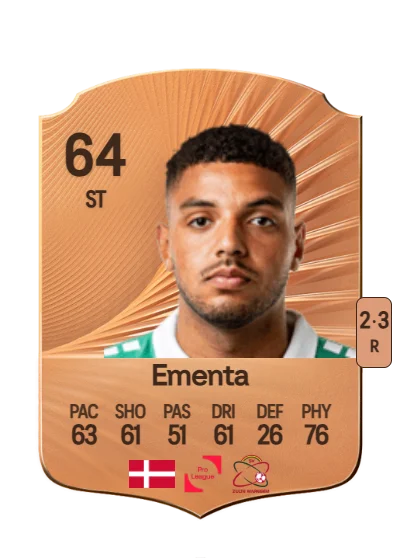 Anosike Ementa card