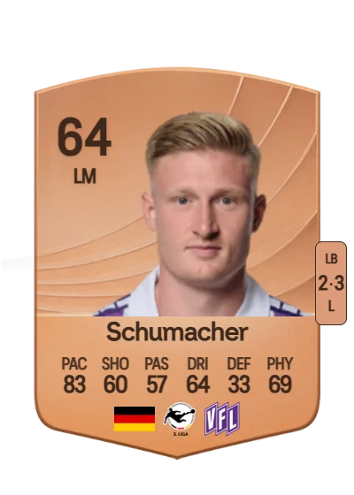 Kevin Schumacher card