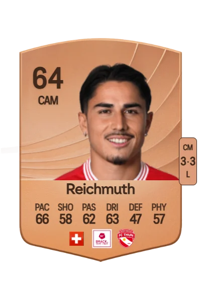 Nils Reichmuth card