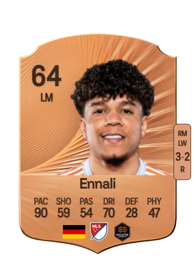 Lawrence Ennali card