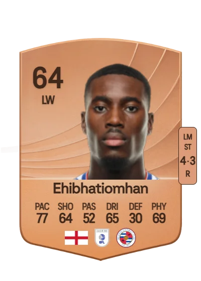 Kelvin Ehibhatiomhan card