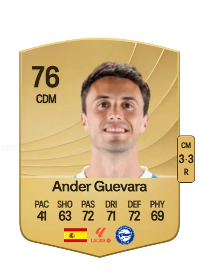 Ander Guevara Lajo card