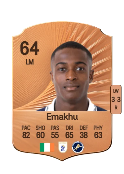 Aidomo Emakhu card