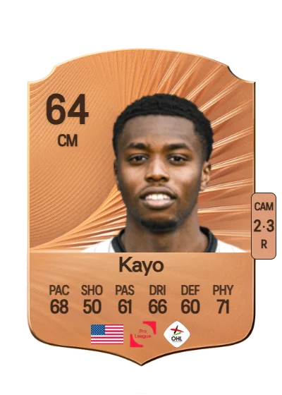 Bryang Kayo card