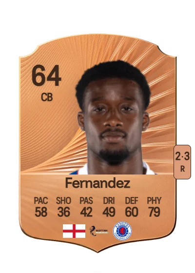 Emmanuel Fernandez card