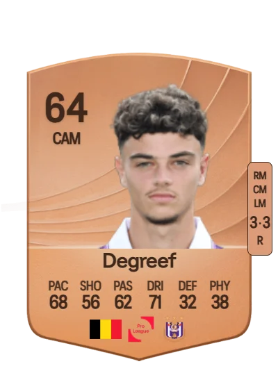 Tristan Degreef card