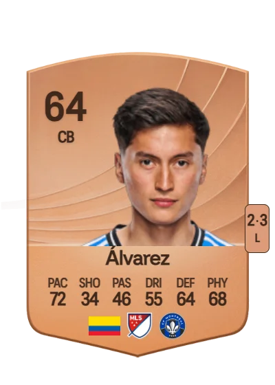 Fernando Álvarez card
