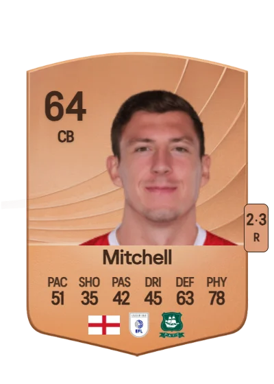 Alex Mitchell card
