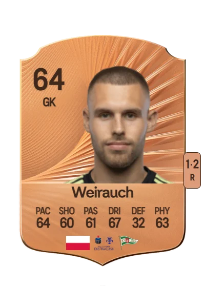 Szymon Weirauch card