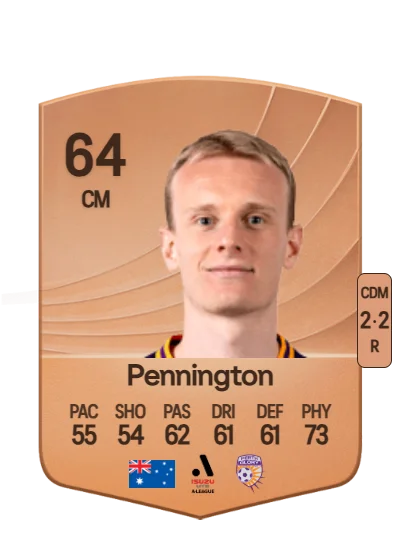 Nicholas Pennington card