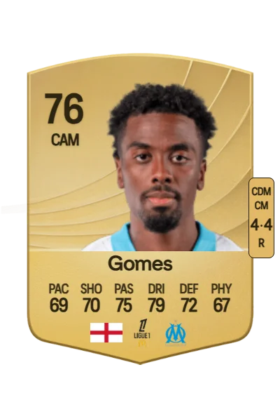 Angel Gomes card