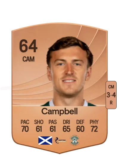 Josh Campbell card