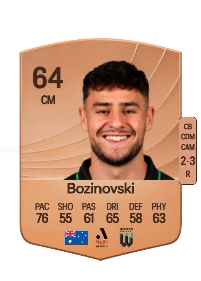 Rhys Bozinovski card
