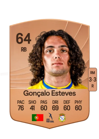 Gonçalo Esteves card