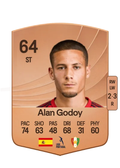 Alan Godoy Domínguez card