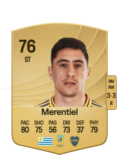 Miguel Ángel Merentiel card