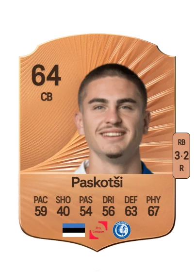 Maksim Paskotši card