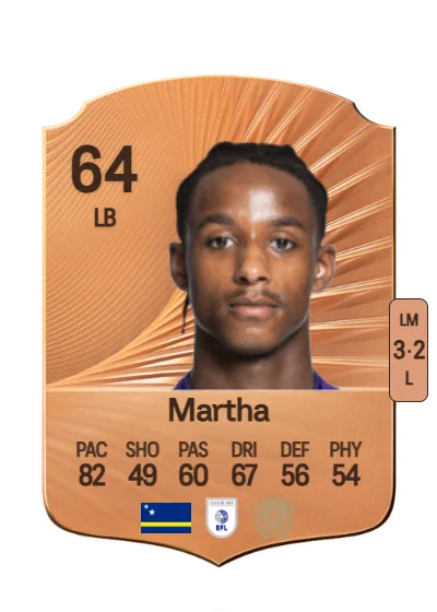 Ar'jany Martha card